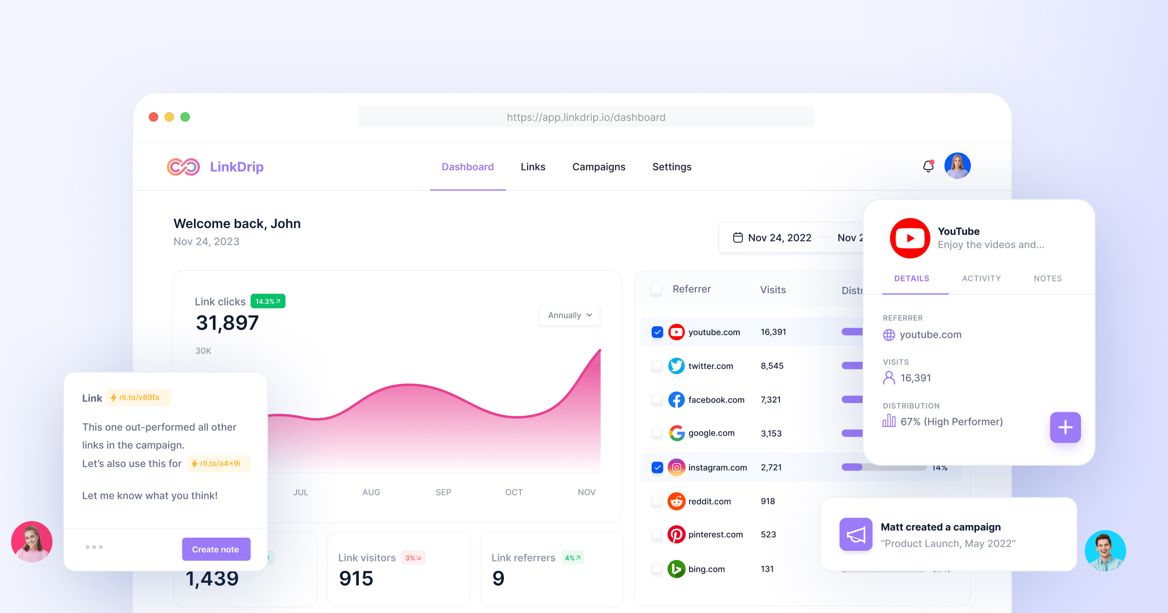 Get started with LinkDrip