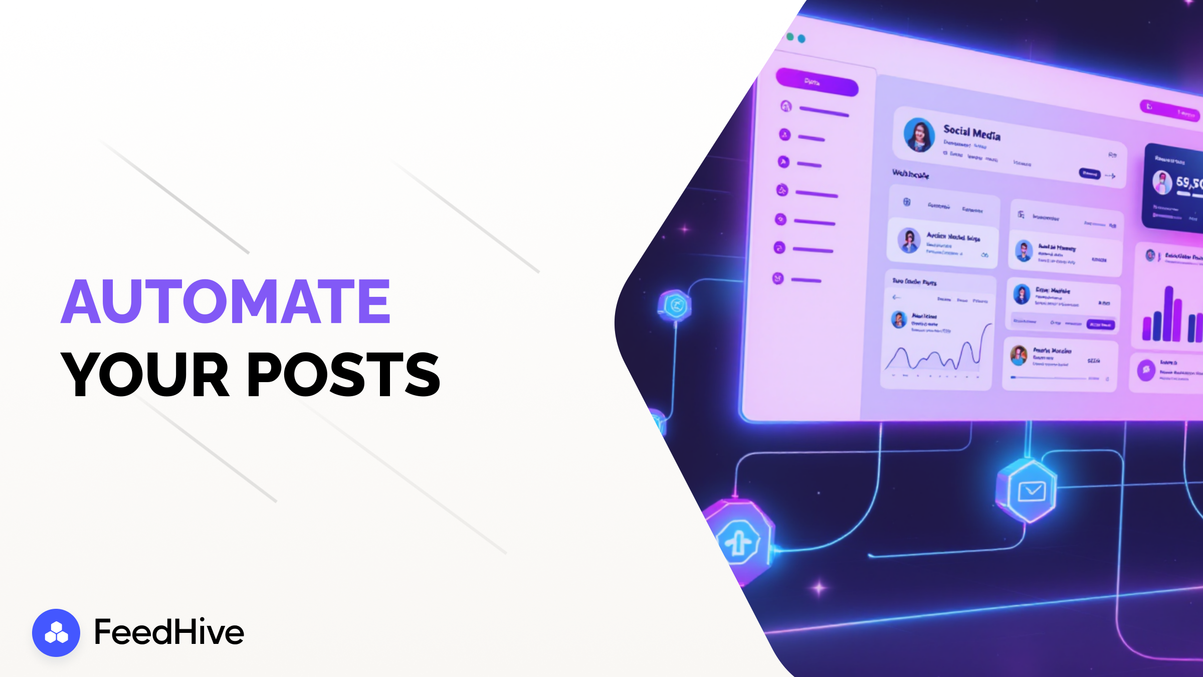 9 Social Media Automation Workflows You Can Build With FeedHive Triggers (Webhooks)