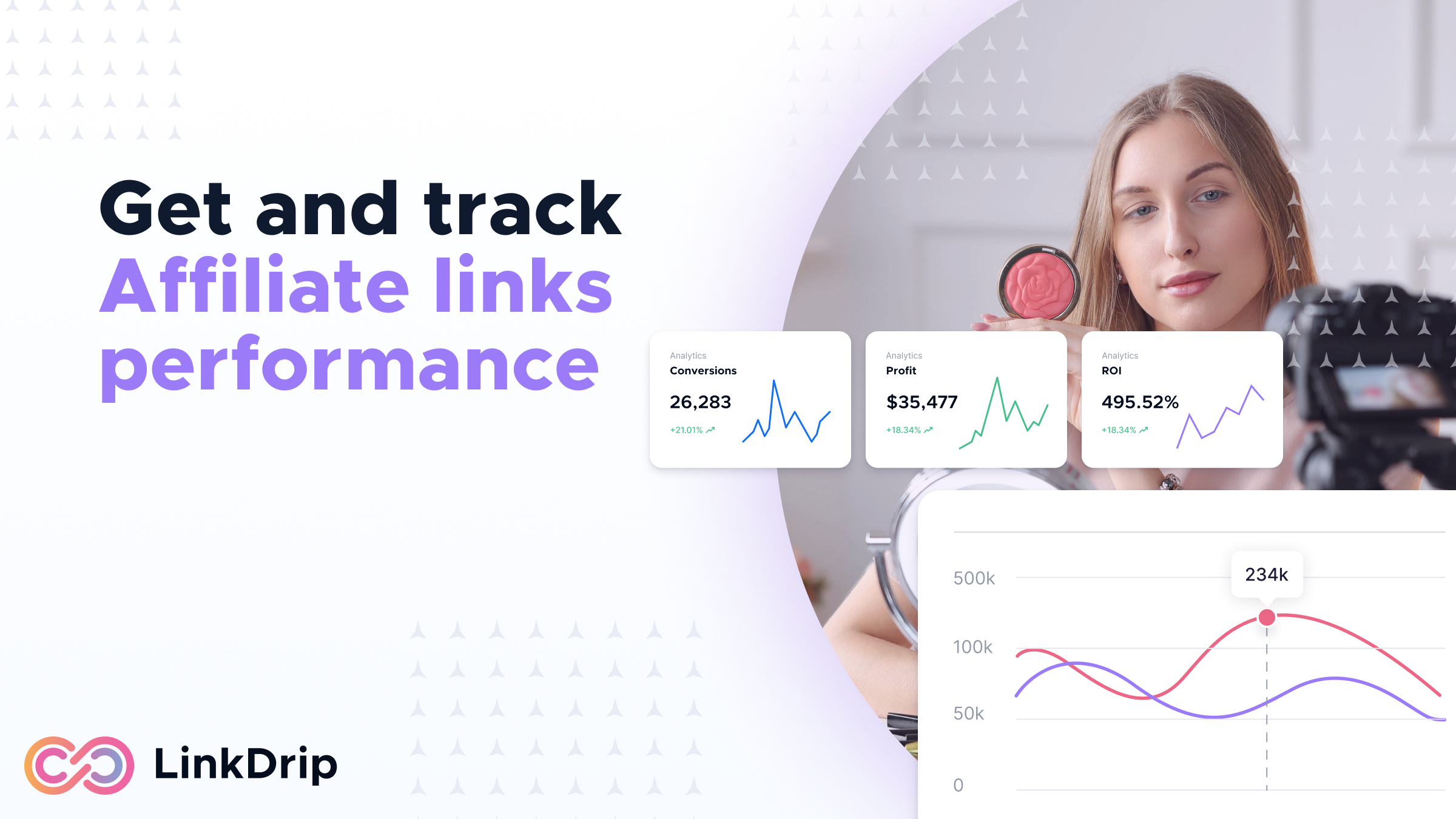 How to Get Affiliate Links for Optimal Performance